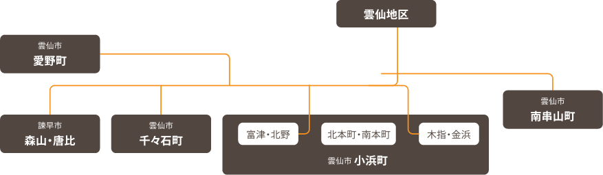 送迎バスマップ